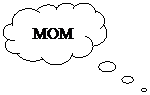 Cloud Callout: MOM
