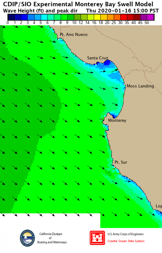 Scripps Monterey Bay Swell Model