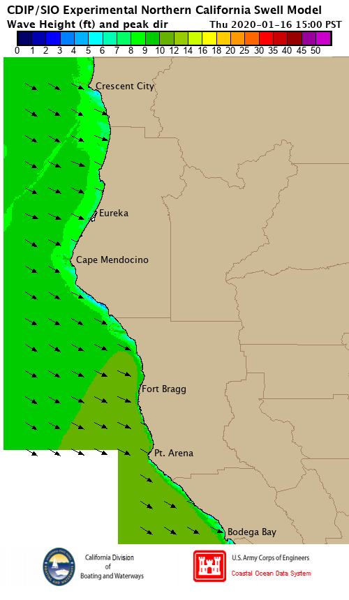 Scripps North Coast Swell Model